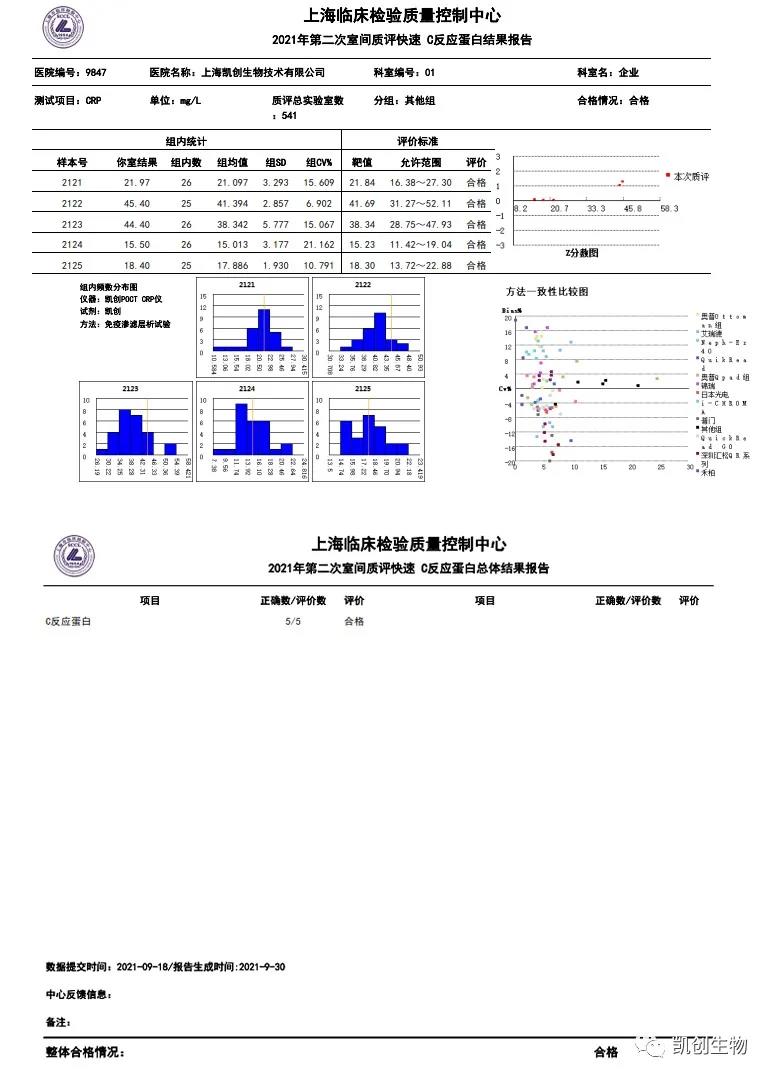 C反应蛋白