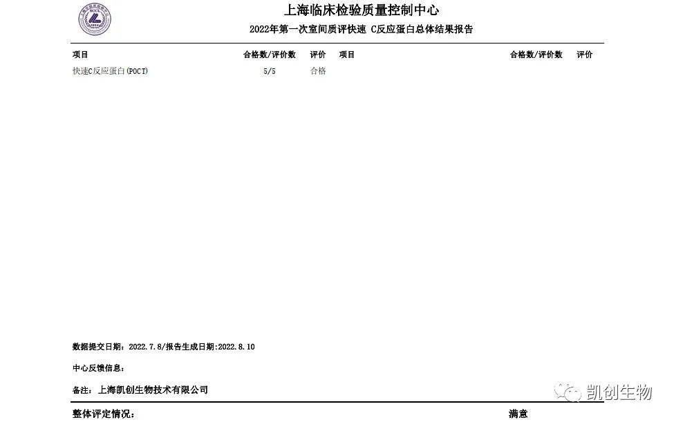 2022第一次室间质评快速C反应蛋白总体结果报道